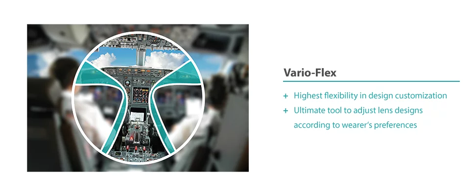 Vario-Flex - benefits