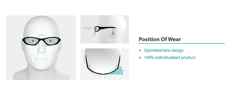 Position of Wear - benefits